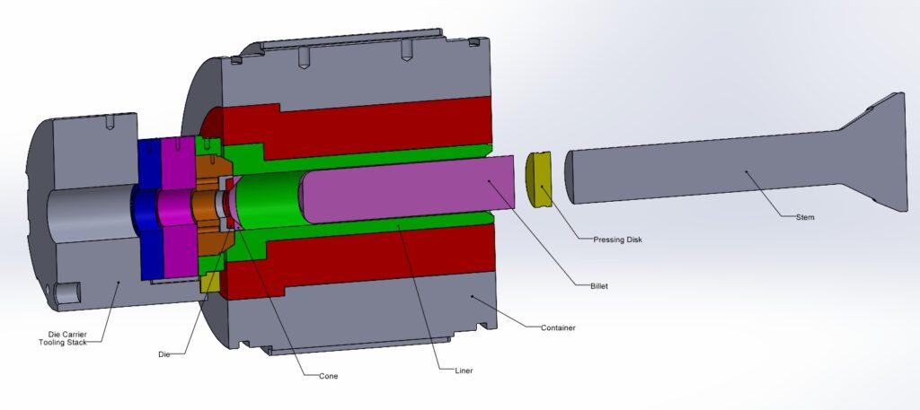 Forward Extruded rod